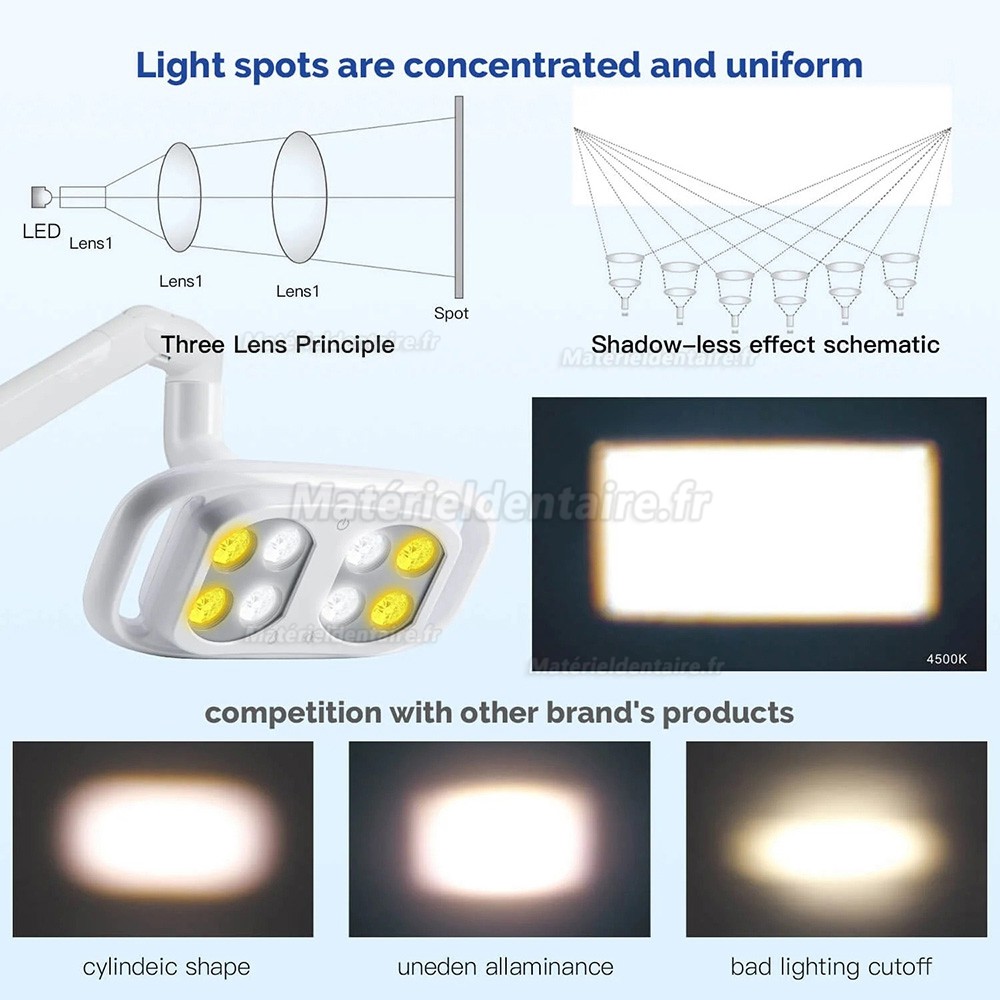 Lampe pour fauteuil dentaire bicolore réglable 8 LED 10W avec interrupteur à capteur